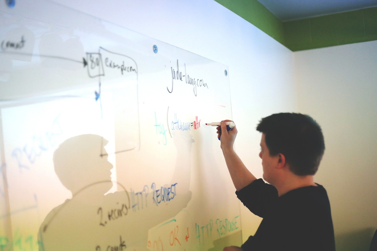 Die besten Online-Whiteboards 2021